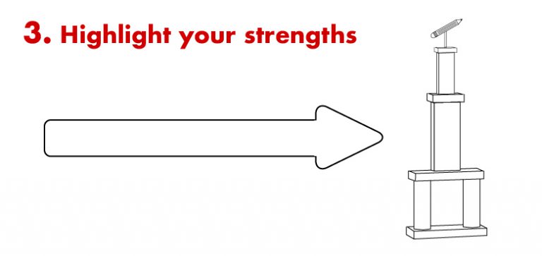 Step 3: Highlight Your Strengths